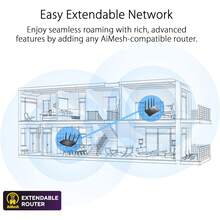 ASUS AX3000 Wi-Fi 6 Router (RT-AX57) - Dual Band Gigabit Wireless Internet Router, Gaming & Streaming, AiMesh Compatible, Included Lifetime Internet Security, Parental Control, MU-MIMO, OFDMA (Refurbished) - Black - View 5