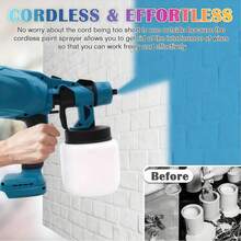 便携式喷漆机，适用于室内外墙面喷漆，家居装饰喷漆设备，电动喷漆机，家具喷漆机，栅栏污渍去除剂 - 彩色 - 查看 10