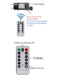 6m-50m LED String Lights, Firework Shaped, Christmas Wreath, Birthday Home New Year Christmas Tree Garden Party Decor Lights