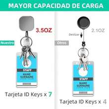 Paquete de 2 Carretes Retráctiles, llavero Retráctil Resistente, llavero Extensible Con Cable de Acero, Soporte Retractil para llaves Con Clip, Porta llaves Retractil, Color Negro - / - Ver 4