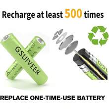 1.2V Ni-Mh AA 600mAh Rechargeable Batteries For Outdoor Solar Garden Lights (4 Pack) - Gói 4 - Xem 7