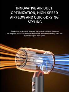 Melaide 专业级1400瓦吹风机——快速干发、低噪音、带集风嘴、沙龙级护发体验，居家旅行两相宜，完美节日礼物 - 彩色 - 查看 5