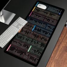 1 件装游戏桌垫 - 大型办公鼠标垫、PS 作弊表桌垫、PC 办公电子表格键盘垫、返校礼物 - 彩色 - 查看 5