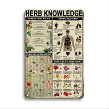 1件，复古草药知识金属锡牌，药剂师学习指南锡牌，男士专属空间锡牌，办公室俱乐部酒吧厨房家居墙面装饰，防水防尘 12x8 英寸。 - 彩色 - 查看 1