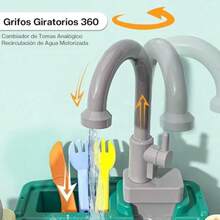 Tucorresi Cocina de Juguete de 23 Piezas Juego de Fregadero de Cocina con Sistema Automatico de Agua Corriente Juego de Cocina de Juguete Juguetes Educativos Regalos Mayores de 3 AñosConveniente y duradero, para niños - Multicolor - Ver 3