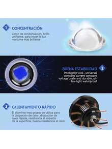 faros Led Ojo De Ángel Niebla 3.5 Pulgadas Auto Universal - Azul - Ver 6