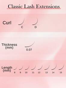 1000pcs C-Curl 3D/4D/5D/6D/8D/10D Pre-Made Russian Volume Lash Extension Kit, Full Size - C - View 5