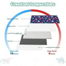 Maelstrom - Lonchera para niños bolsa de almuerzo con aislamiento para niños bolsa de almuerzo extensible y reutilizable para niño y niña - Regalo Dinosaurio Feliz - Ver 6