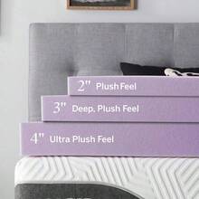 - Colchoneta de Memory Foam con Infusión de Lavanda - Sobrecolchón Ventilado de 7.5 cm - Topper para Colchón Refrescante - Sensación Suave y Acolchada - Alivia Puntos de Presión - Matrimonial - Multicolor - Ver 3