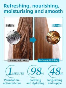 Dove 1瓶200毫升多芬日常滋养洗发露，经典滋养配方，温和清洁并滋润秀发，不损伤发质，令秀发柔软亮泽，适合普通发质。