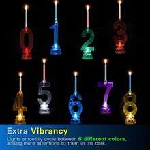 Novelty Place Conjunto de Velas de Número Intermitente Multicolor, Cambia de Color Decoraciones para Pasteles de Cumplea?os con 4 Velas de Cera (Número )(7) - Multicolor - Ver 8