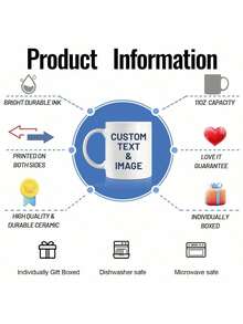 1pc Customized Mug, Coffee Cup, Personalized Mug, Can Customize Name Or Text, Personalized Gift For Friends, Family, Women, Men, Holiday Gift, Anti-Mold, Reusable, Exquisite - Multicolor - View 10