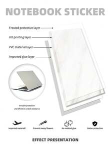 2 piezas de pegatinas protectoras resistentes a los arañazos con diseño impreso para portátiles de 15.6-16 pulgadas, compatibles con HP, Apple, Asus, Compaq