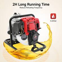 Gasoline Water Pump 1.2KW 38cc 35.66 GPM High Flow 98.43 Ft Total Head 4-Stroke Engine With Recoil Start For Farm Irrigation - Multicolor - View 3