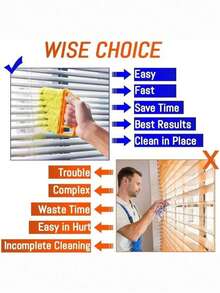 1pc Washable Window Cleaning Brush With Microfiber To Easily Collect Dust And Clean Blinds