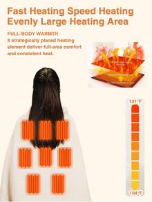 GENAI USB Heated Shawl Blanket, Soft Skin Friendly Electric Heated Throw, Wearable Heated Shawl Blanket For Home Office Travel Camping, Fast Heating Full Body Coverage, 3 Temperature, 145x80cm - Multicolor - View 3