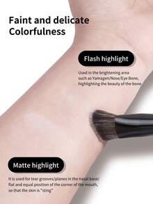 MAANGE 1/3pcs Durable & Practical Makeup Brush Set, Professional Portable Makeup Brushes Including Foundation Brush, Concealer Brush, Contour Brush, Highlighter Brush, Detail Brush, Suitable For Liquid Foundation Makeup, Great Gift For Women And Girls - Multicolor - View 10
