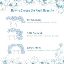 kumozawa 126pcs Light Blue & White Balloon Arch Kit, Includes Macaron Balloons, Suitable For Wedding, Birthday, Baby Shower, Gender Reveal, Bridal Decor - Multicolor - View 4