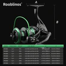 ROOBLINOS 1 buah Reel Pancing Putar Hijau, Rasio Gigi 5.2:1, Wadah Senar Logam, Cocok Untuk Memancing di Air Asin - Hijau - View 3