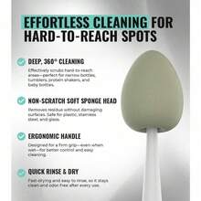 2 Pack Professional 28oz Shaker Bottles With 4 Stainless Steel Whisk Balls Leakproof Lid With Sealing Ring Measurement Markings In Oz And Ml Easy To Clean Durable Plastic For Gym Travel Sports Workout Shakes Protein Powder Healthy Drinks Daily Use For Men Women Fitness Gifts - 刷牙 - 查看 4