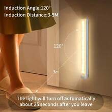10/20/30/50cm Luce a sensore di movimento a LED, Luce sottopensile magnetica ricaricabile a LED, Luce notturna senza fili a LED con sensore di movimento, Decorazione per la stanza, Adatta per stanza, camera da letto, comodino, forniture per la cucina, armadio, scale, corridoio e luce per armadietto - Luci con sensori di movimento - Visualizzare 4