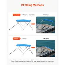 Boat Shades - 3 Bogen 85-90*46 Zoll Blau - View 4