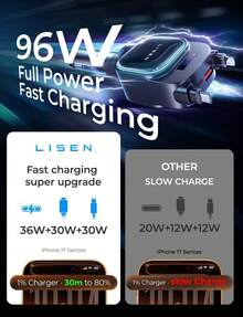 LISEN 4 en 1 Cargador de Auto Retráctil 96W, Cargador de Coche con USB C y, Adaptadores de Corriente para Coche para 17/16/15/14, S25/S24/S23 Ultra,, - 1 - Ver 1