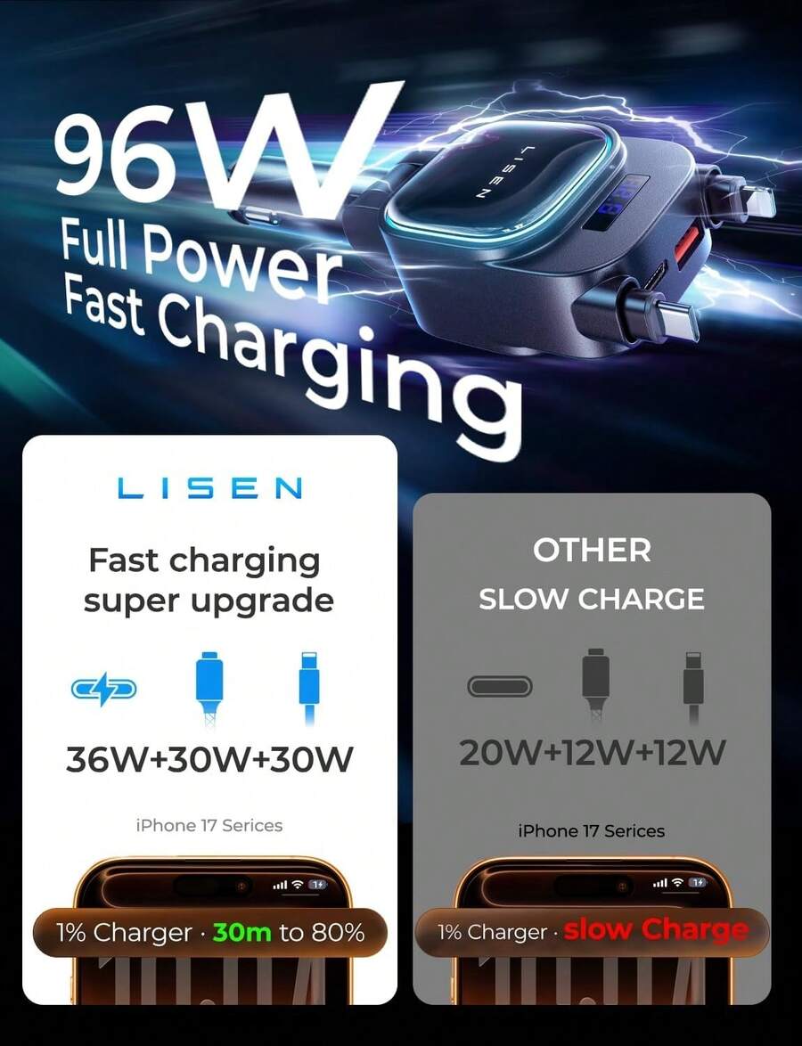 LISEN 4 en 1 Cargador de Auto Retráctil 96W, Cargador de Coche con USB C y, Adaptadores de Corriente para Coche para 17/16/15/14, S25/S24/S23 Ultra,, - 1 - Ver 1