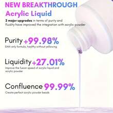 LXYJOY 75ml geruchsarmer Acryl-Nagel-Monomer, geruchsarme Acryl-Nagel-Monomer-Flüssigkeit, geeignet für Nail Art - Schnell trocknendes Nagelsystem-Set, anwendbar für Acryl-Verlängerung, ideal für Salon und Heimwerker. Nägel - Verschiedenfarbig - Übersicht 6