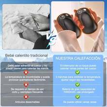 Paquete de 2 Calentadores de Manos Recargables, Calentadores de Manos portátiles de Carga rápida, Excelentes Regalos de Navidad para Actividades al Aire Libre, Caza, Golf y Camping - / - Ver 6