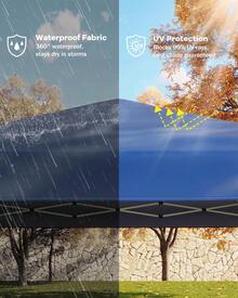 Huisuilinss Event Shelters - Blue - View 4