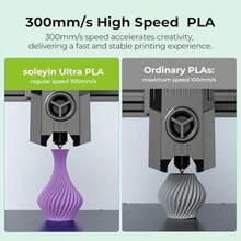 Filamento PLA Ultra de 1.75mm para impresora 3D, Alta Velocidad 30 a 300mm/s, /- 0.02 mm, 1kg, para la Mayoría de Impresoras 3D FDM (1kg, Blanco) - 1 kg, Verde - Ver 2