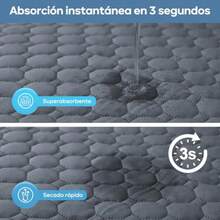 ml 2 Piezes Almohadilla de Orina para PerrosAlmohadilla para orinar súper Absorbente de 70x50cm Tapete Entrenador para Perro Lavable y Reutilizable Antideslizante Almohadilla para Mascotas10101 - Gris - Ver 4