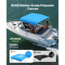 Boat Shades - 3 Bogen 79-84*46 Zoll Blau - View 2