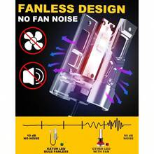 ASDKATUR Bombilla H7 LED 22000LM 6000K Blanco Bombilla LED H7 para Faros De Coche 100W 500% Brillo Sin Ventilador Mini Tamaño Plug and Play Kit De Conversión Halógeno Reemplazo Paquete De 2 - H3 - Ver 3