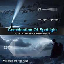 Lámpara de cabeza recargable para acampar, superbrillante con 7 modos, faro IP68 impermeable y ajustable - Negro - - Ver 4
