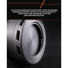 ZAQBulin Camping Kettle 1.6L Aluminum Alloy Open Campfire Coffee Tea Pot Fast Heating Outdoor Gear Great for Boiling Water light Portable for Hiking Picnic Travel - BLACK16L - Ver 4