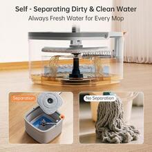 Spin Mop And Bucket Set With Self Separation Dirty And Clean Water System Self Wringing 360° Rotating Square Mop Head For Home Floors Cleaning 1.0 Mop And Bucket Set (6 Pads ) - XámTrắng - Xem 2