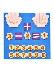 1pc/2pcs- Finger Numbers Math Tool, Counting Early Learning Educational Board, For Teaching ,Intellectual Development !,School Supplies,Back To School - Blue - View 6