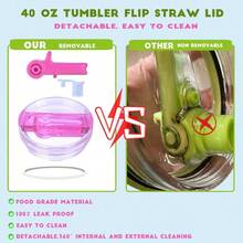 40 Oz Tumbler With Handle Quenchers ProTour Detachable Flip Straw Lid TumblerVacuum Insulated Tumblers With Top Leak Proof Lids And Flip Straw Reusable Insulated Cup Cream White 40 Oz - 杏色 - 查看 3