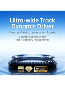 UGREEN WS213 Earhook Bluetooth Headphones S7 White, Bluetooth 6.0, Stable Connection, 3D Surround Sound, Directional Sound Transmission With No Sound Leakage Prevention, AAC/SBC Audio Decoding, Clear And Distinct Sound Quality - White - View 2