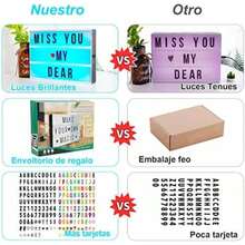 EMAGIE Letrero Luminoso : Cine Caja de Luz A4 con 96 Láminas Letras Números y Símbolos Decoración para Hogar Cuarto Habitación Tienda Fiesta Cumpleaños Navidad Bodas(16 Colores) - Multicolor - Ver 5