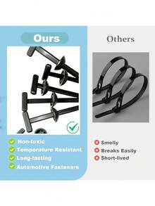 200pcs Heavy Duty Self-Locking Zip Ties, With Pull Head, High Strength Nylon Locking Buckle, Multi-Purpose Fastening Nylon Cable Ties, Suitable For Car Repair, Motorcycle, Bicycle, Electrical Wiring, Durable And Reliable, Easy To Use - Multicolor - View 9