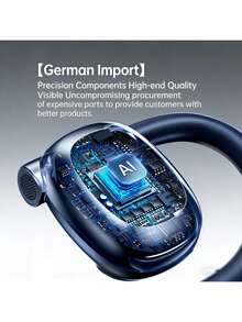 REMAX OpenBuds P5 Pro Open-Back Bluetooth Earbuds Feature Intelligent Ear Detection, AI Call Noise Reduction Technology, Intelligent Hands-Free Calling, Touch Controls, Synchronized Audio And Video With Zero Latency, And A Game Mode In Jade White. - Elephant White - View 4