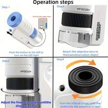 STEM Microscope Toy For Children 6+ Years Old - Ergonomic Handle, Transparent Lens, Science Experiment Tool, Ideal Birthday/Christmas/Halloween/Holiday Gift