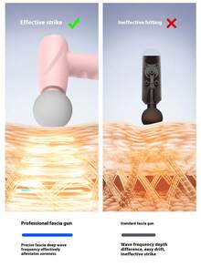 Mini Massage Gun, Muscle Relaxation Electric Massager, Portable Fitness Vibration Massage Device, Portable Muscle Relaxation Mini Massage Gun, Electric Fitness Massage Device, Massage Gun - Multicolor - View 11