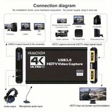 4K 高畫質電視影片擷取卡，支援 1080P 60 幀率，USB 3.0 介面，免驅動即插即用，適用於遊戲、直播、會議、行動錄影設備及串流影片電子設備 - 黑色 - 查看 5