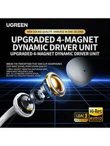 UGREEN Auriculares inalámbricos Bluetooth con clip WS218 (HiTune S8, blanco): diseño liviano para un uso prolongado y cómodo; cancelación activa de ruido + transmisión de sonido direccional; sonido claro en entornos ruidosos como viajes diarios a la oficina; compatible con múltiples modelos de dispositivos.