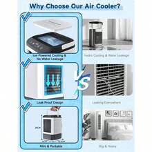 4-IN-1 Portable Air Conditioner 3 Speeds And 2 Spray Modes 900ML Tank Boosting Mode 25dB USB Powered Mini Cooler Humidifier Cooling Fan 7 Night Light Evaporative Air Cooler For Room Home - Snowy - View 3