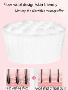 1pc New Double-Sided Face Washing Brush Soft Bristle Silicone Brush Cleansing Brush Facial Cleaning Brush Removing Blackheads And Pores Magical Tool Massage Makeup Brush Soft Home Manual Cleansing Brush 3D Face Washing And Cleansing Device Dual-Use Massage Brush, Carry It With You When Going Out/Traveling - Multicolor - View 12